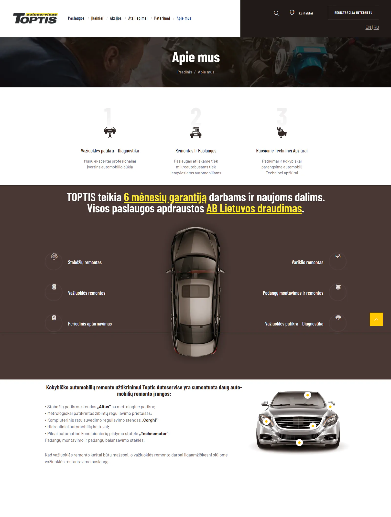 Toptis – puslapis „Apie“